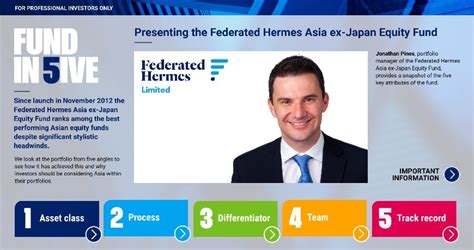 hermes asia ex japan fund|asia ex japan equity.